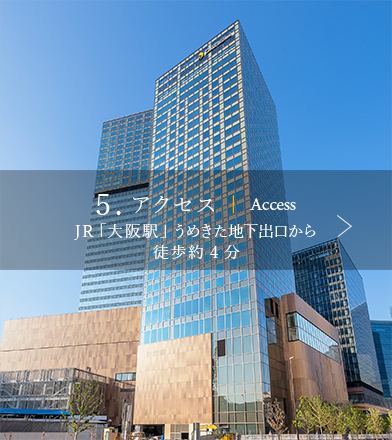 アクセス