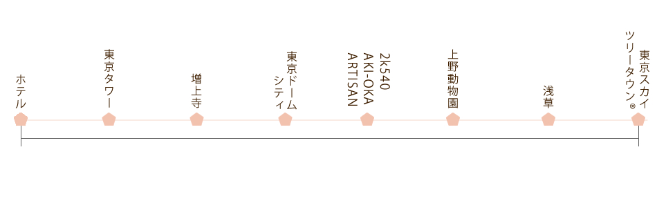 観光スポット
