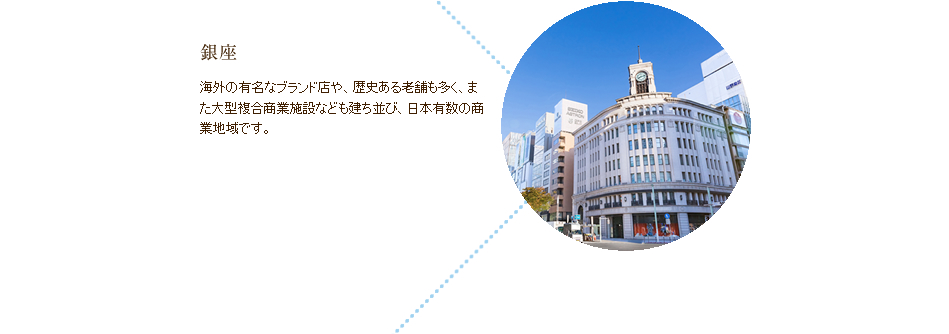 銀座