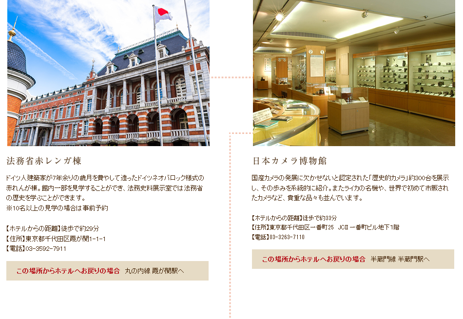 法務省レンガ棟 日本カメラ博物館